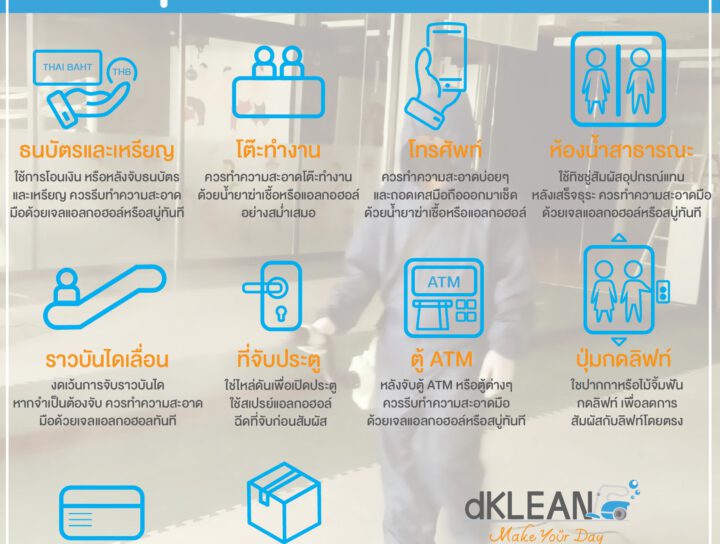 น้ำยาฆ่าเชื้อ กับ10จุดสะสม